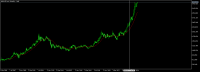 01.09.2025-XAUUSD.smlMonthly