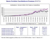 CBPR_13.10.2017_04.09.2022