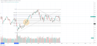 12.11.2023-spx-gold-ratio