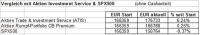 17.03.2023-b_rumpf