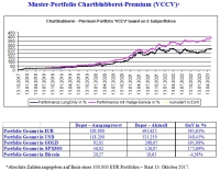 CBPR_13.10.2017_21.05.2023