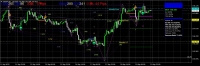 2. USDJPY