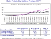 CBPR_13.10.2017_24.09.2023